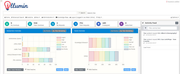 You’ll Love the New illumin Dashboard!