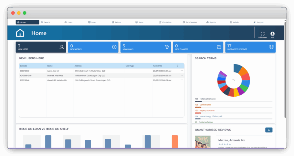 Aurora Astria public library admin software